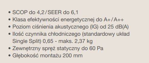 Mitsubishi Electric SFZ-M 2,5 kW eingebaute Bodenklimaanlage