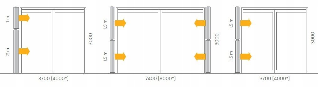 Kurtyna powietrzna zimna VTS WING C150 AC 2w1