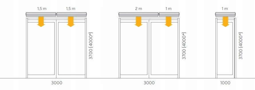 Kurtyna powietrzna elektryczna VTS WING E100EC 2w1