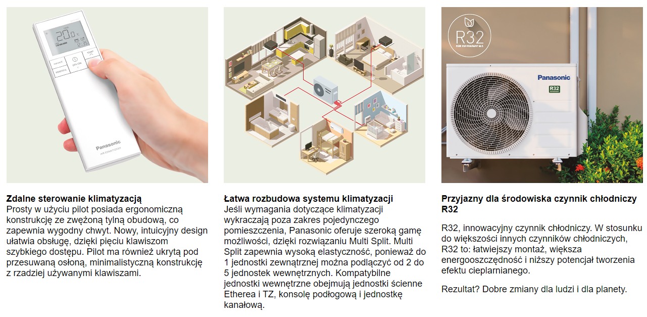 Wall air conditioner PANASONIC ETHEREA GRAPHITE 4,2kW R32 New