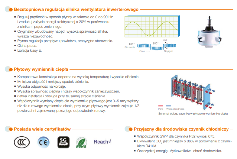 TCL Split 8kW R32 heat pump