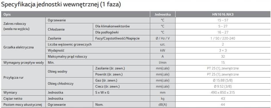 LG Split 12 kW HU121/HN1616 Therma V 1-F