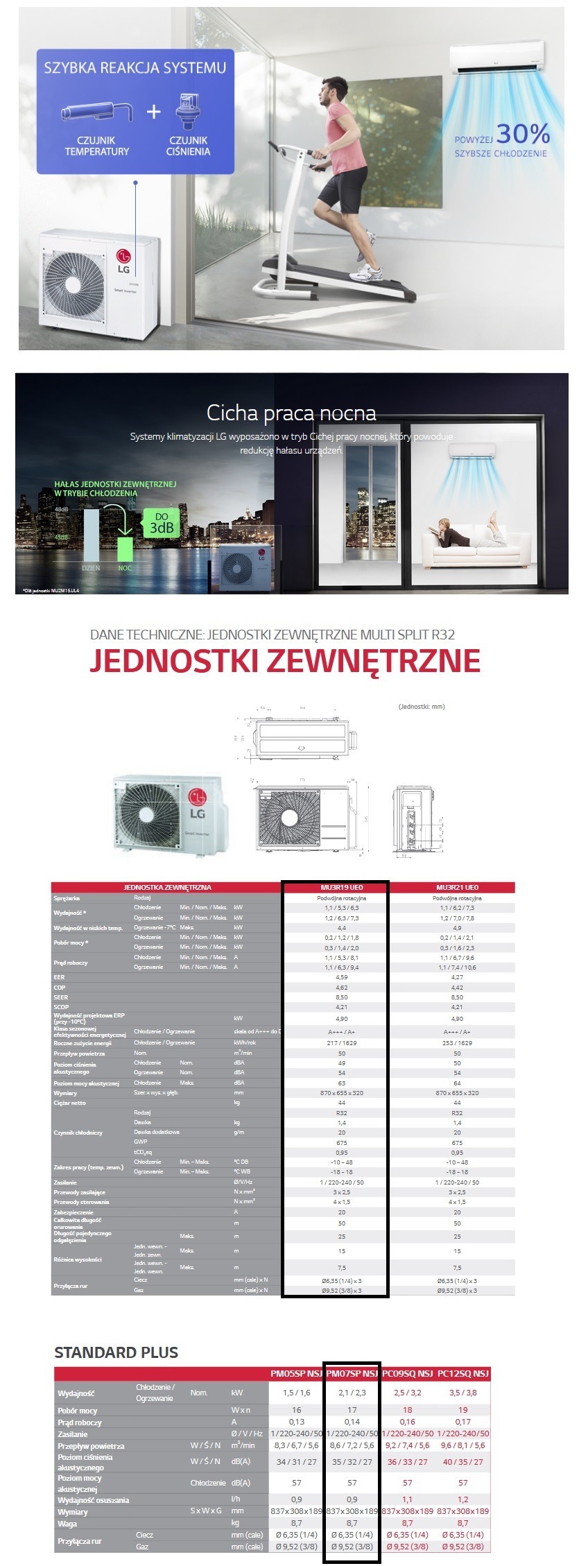 Klimatyzator multi split LG jednostka zewnętrzna 5,3kW+ jed. wewnętrzna Standard Plus 3x2,1 kW