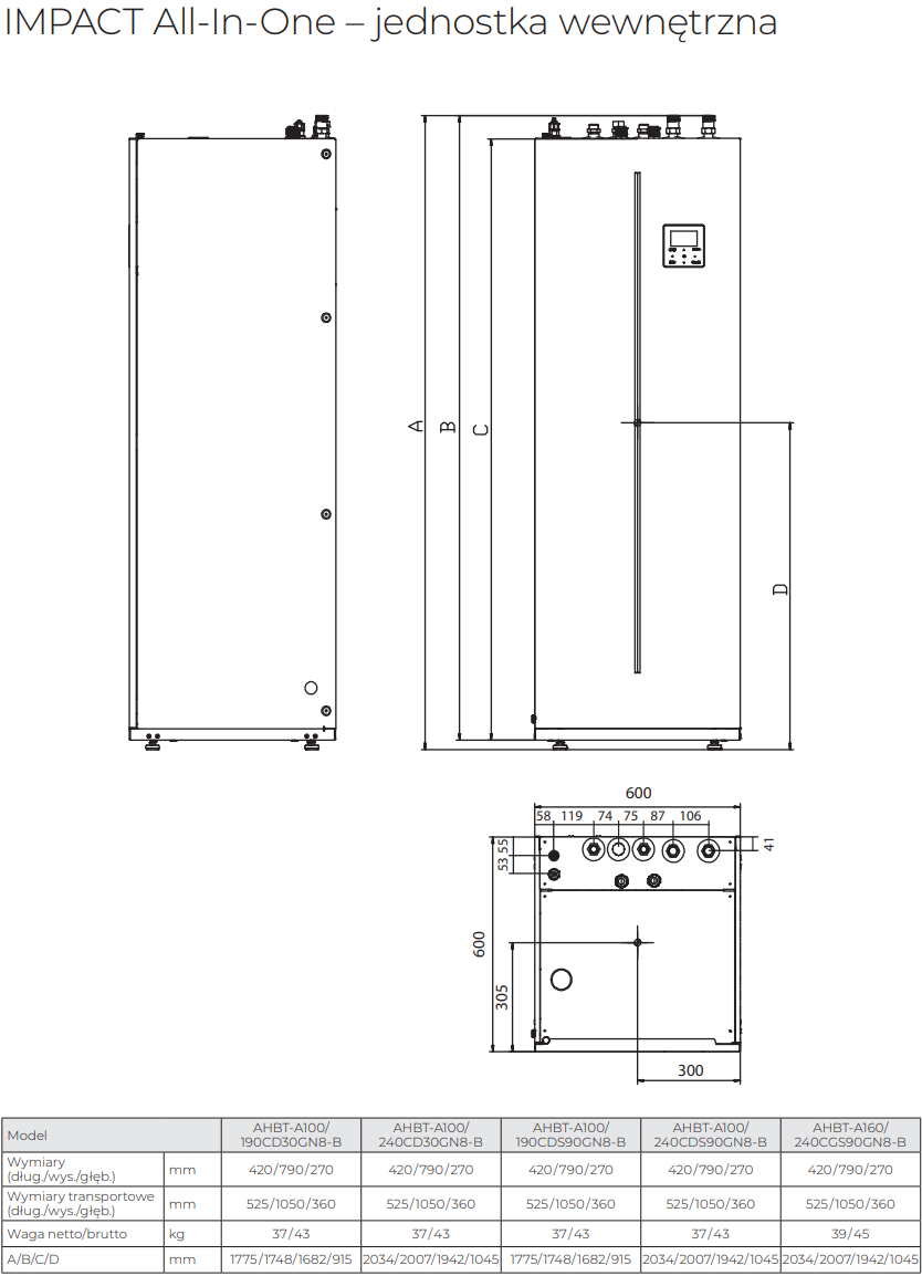 Hisense Monoblock-Wärmepumpe 4,4 kW