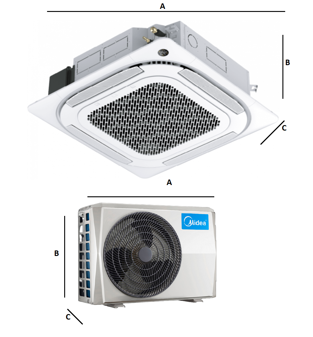 Kassettenklimaanlage SLIM Midea 7kW