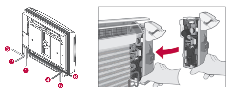  Console air conditioner LG Standard Inverter 2,6 kW