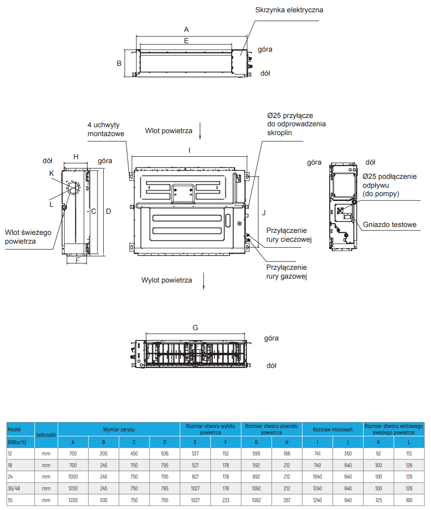 Kanalklimagerät MDV 3.5kW