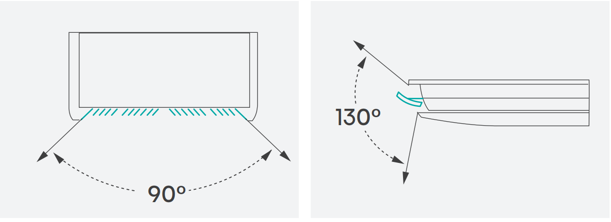 HISENSE floor-ceiling air conditioner 7.0 kW