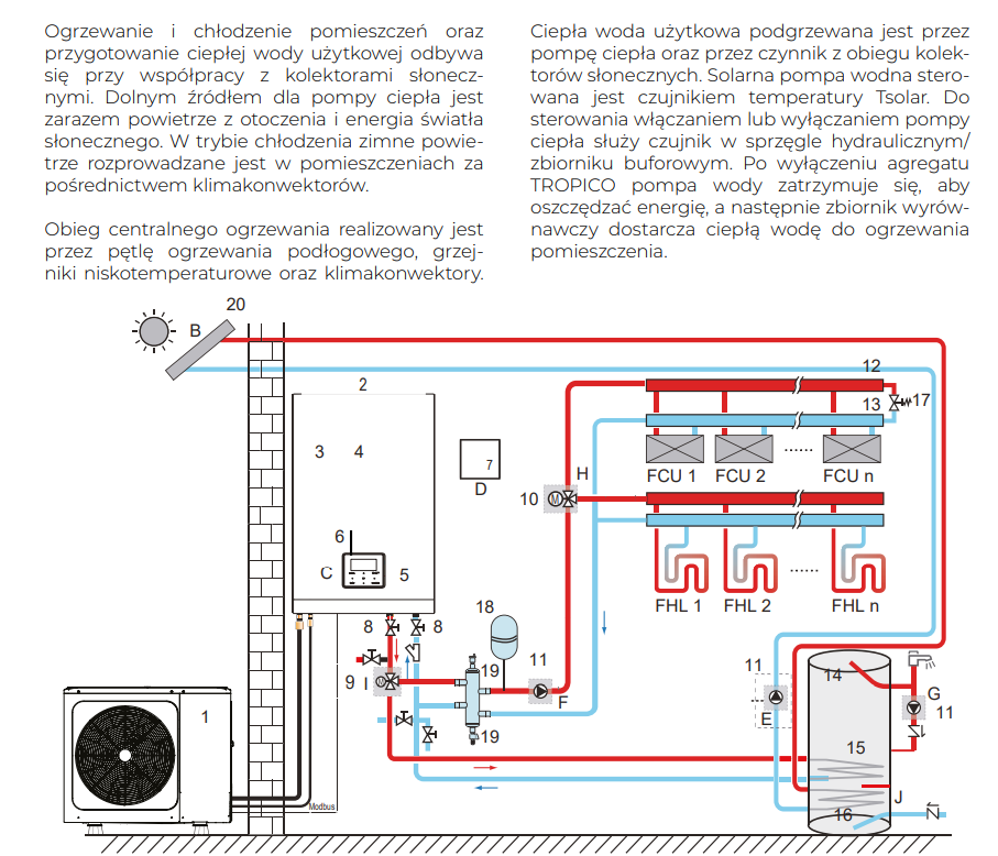 Heat pump NOXA TROPICO ALL-IN-ONE 8,3 kW 1F tank 190l