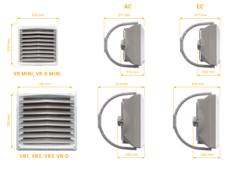 Warmwasserbereiter VOLCANO VR1 AC 5-30kw ohne Konsole