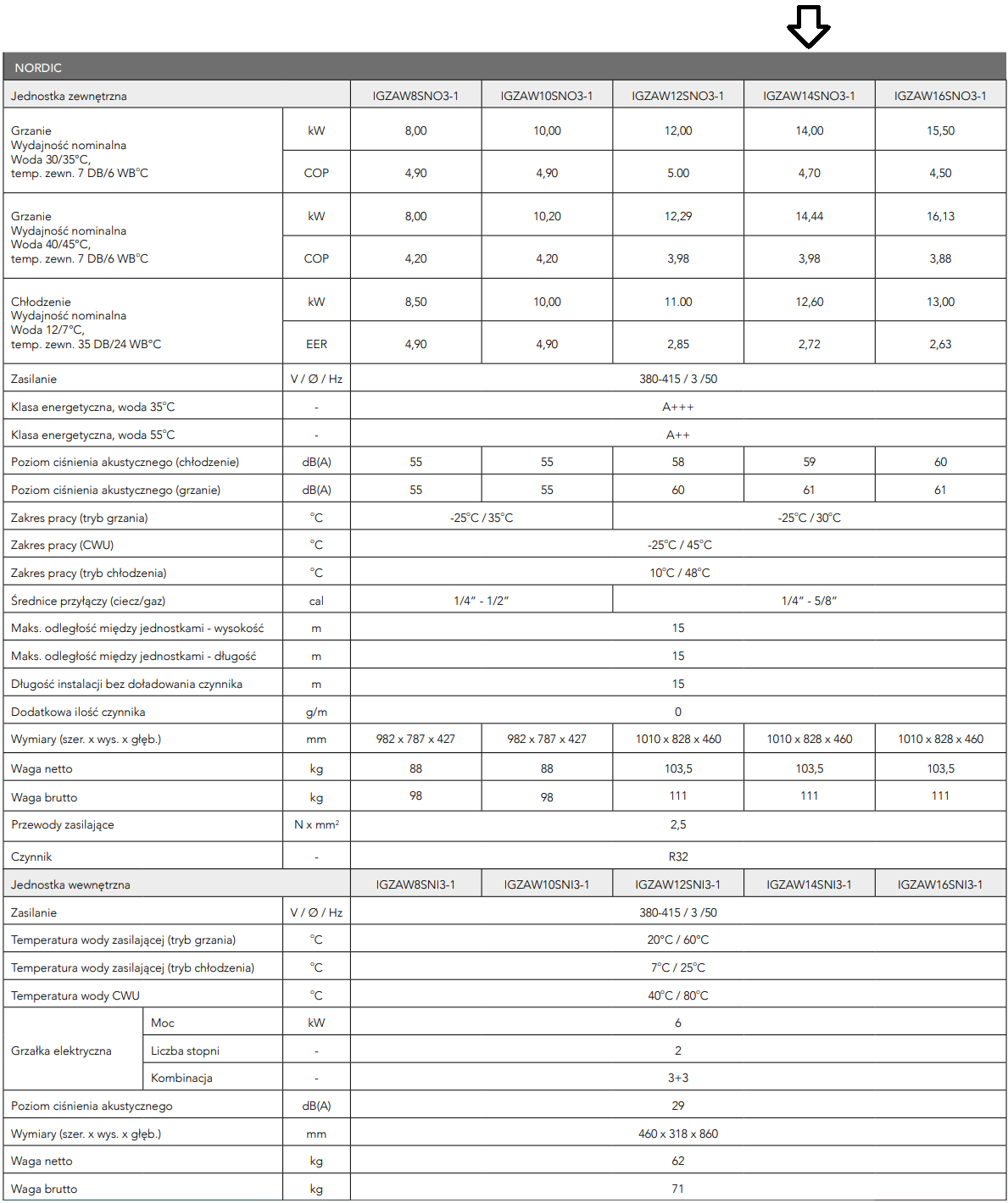 Innova Nordic 8kW 1F heat pump