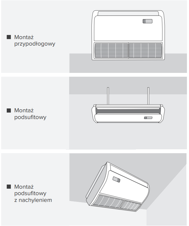 HISENSE floor-ceiling air conditioner 9,5 kW