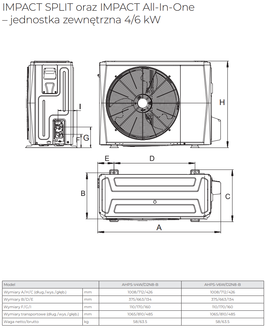 Hisense Monoblock-Wärmepumpe 4,4 kW