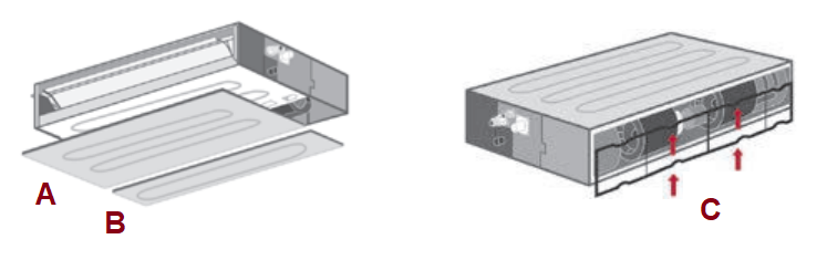 Duct air conditioner LG H-Inverter average 6,8 kW