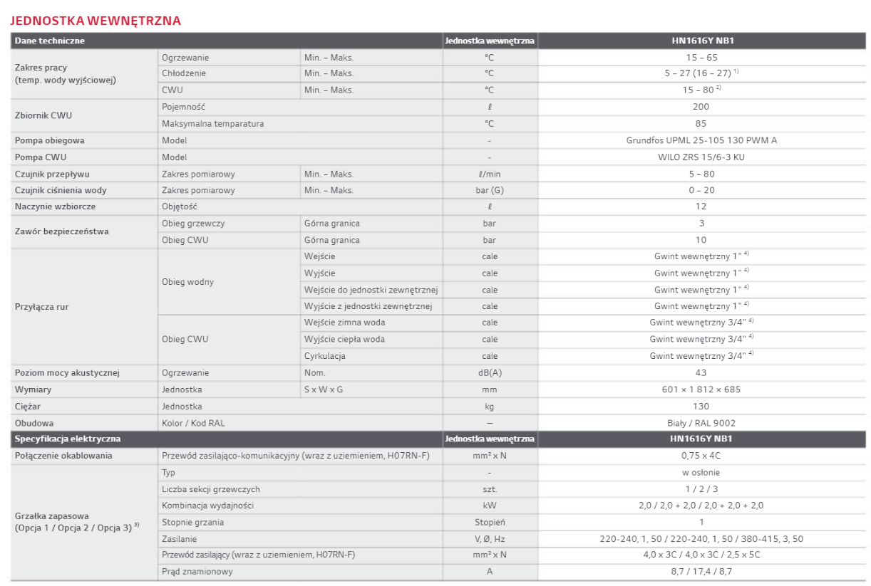 LG Hydrosplit IWT Wärmepumpe mit integriertem Warmwasserspeicher 14kW 3F