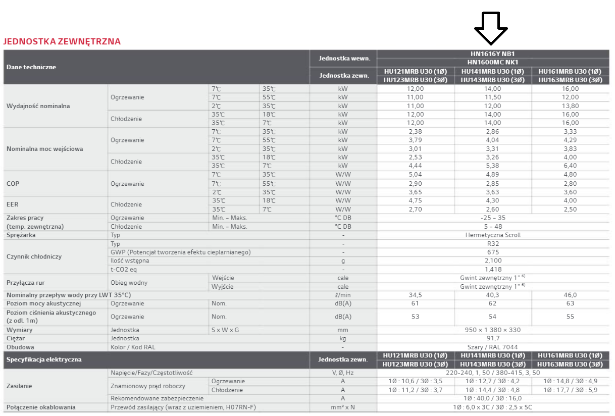 LG Hydrosplit IWT Wärmepumpe mit integriertem Warmwasserspeicher 14kW 3F