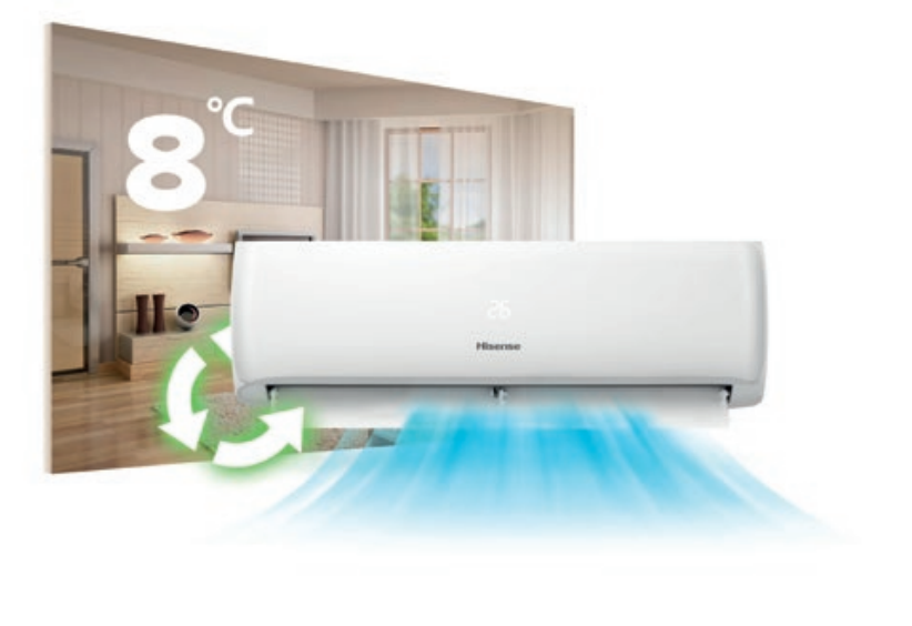 HISENSE Mini Apple Pie wall air conditioner with 2.6 kW UVC lamp New