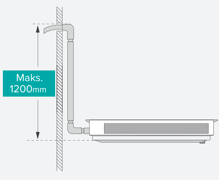 HISENSE low pressure duct air conditioner (slim) 5,0kW