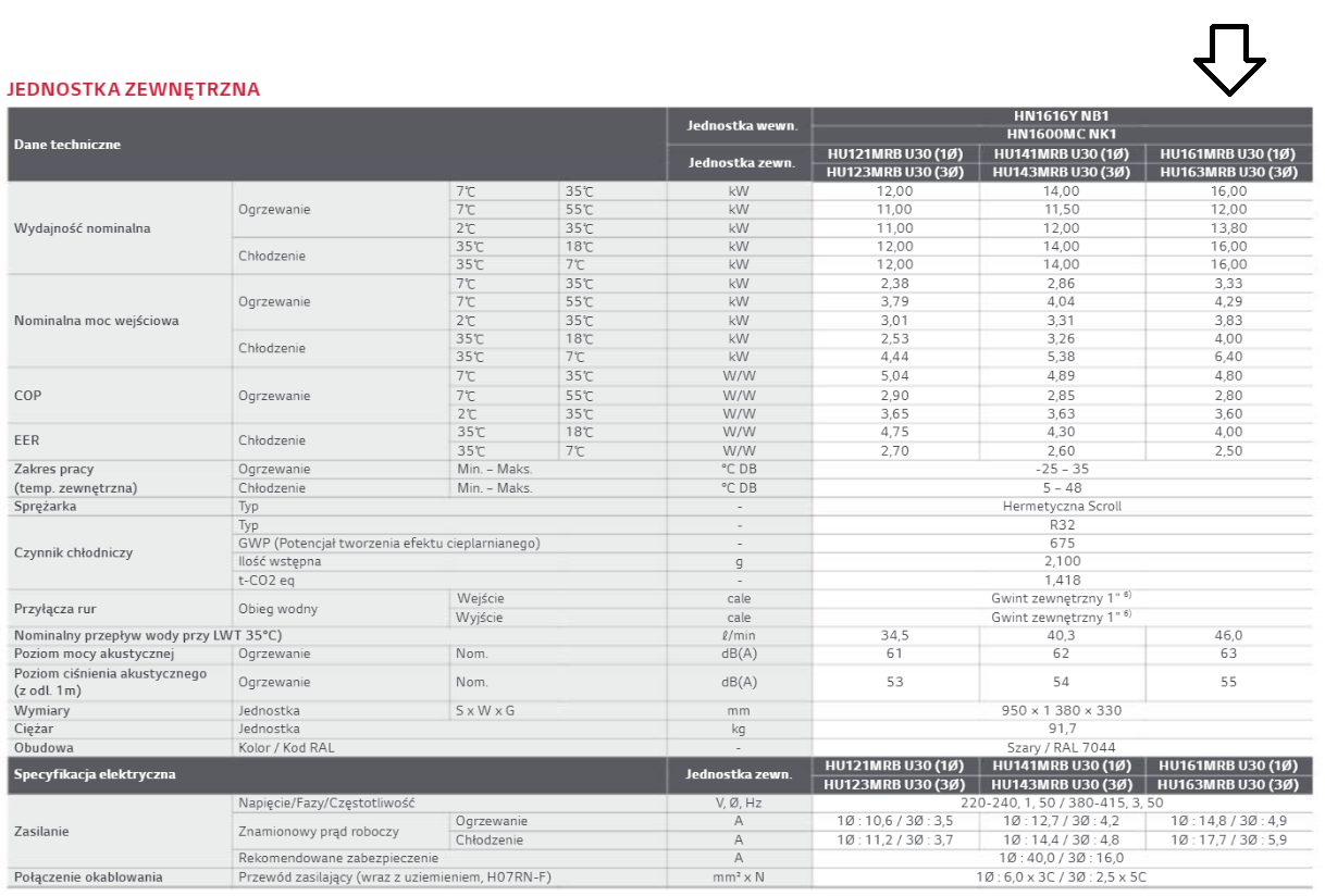 LG Hydrosplit IWT Wärmepumpe mit integriertem 16kW 1F Warmwasserspeicher