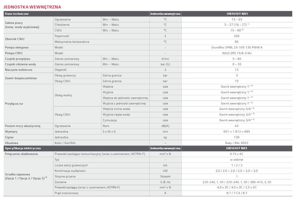 LG Hydrosplit IWT Wärmepumpe mit integriertem 16kW 1F Warmwasserspeicher