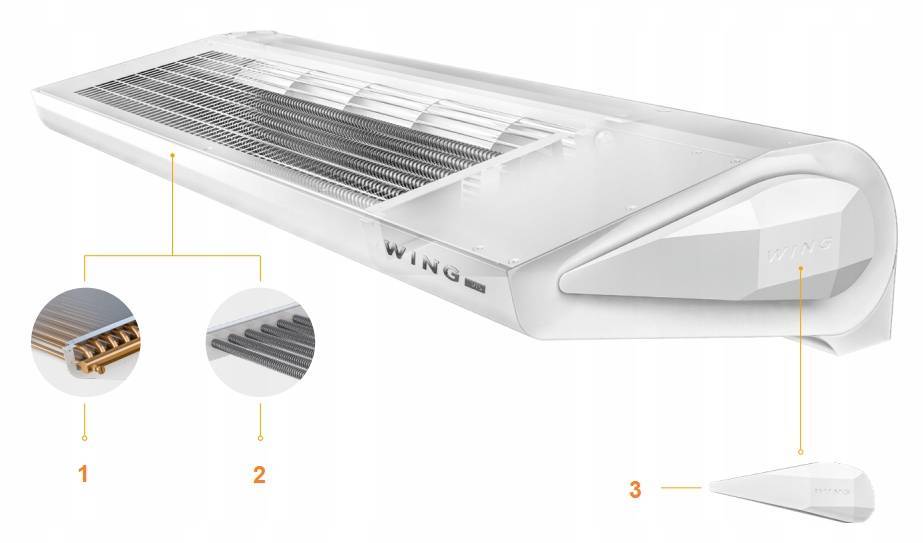 Kurtyna powietrzna elektryczna WING E150 EC VTS