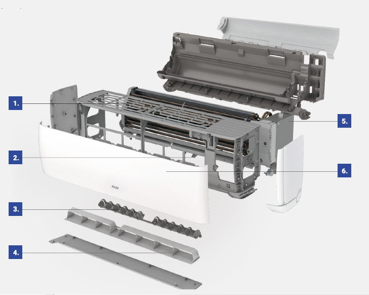 Multi-systems  AUX J-SMART 2,0+2,5kW 2x25m2