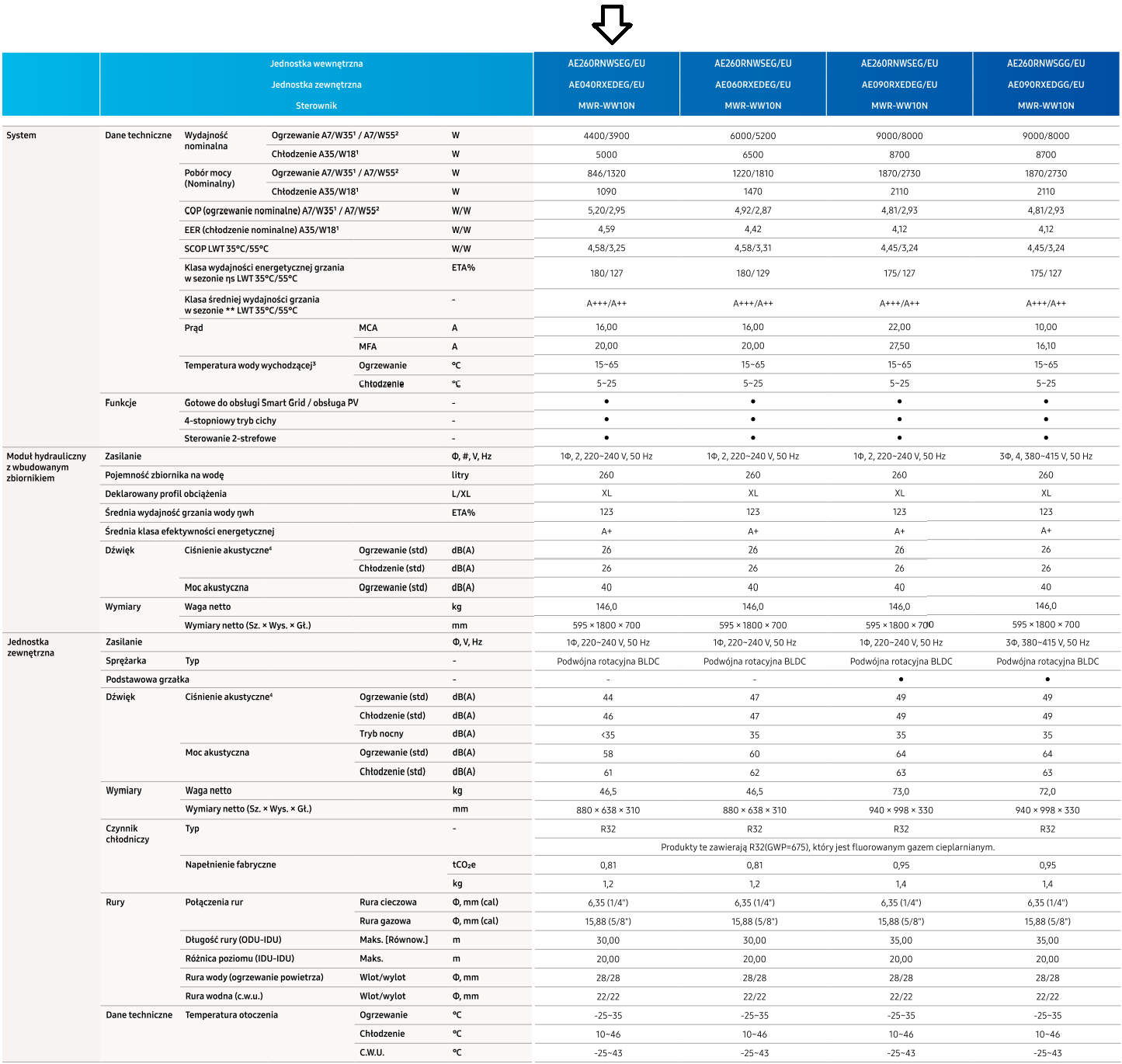 Samsung EHS SPLIT Wärmepumpe - ClimateHub 4,4 kW