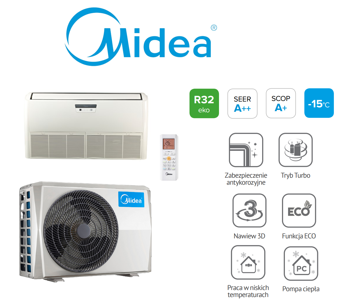 Unterflur- und Deckenklimaanlage Midea 5,3 kW