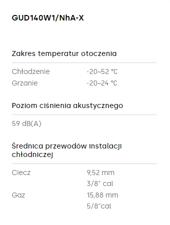 Klimatyzator przypodłogowo-sufitowy GREE 13,4kW