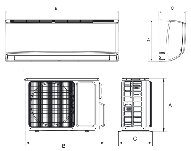 Wandklimaanlage DAIKIN SENSIRA + PLUS 7,1kW