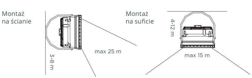 SONNIGER Heizgerät CONDENS CR ONE 5–25 kW Warmwasserbereiter