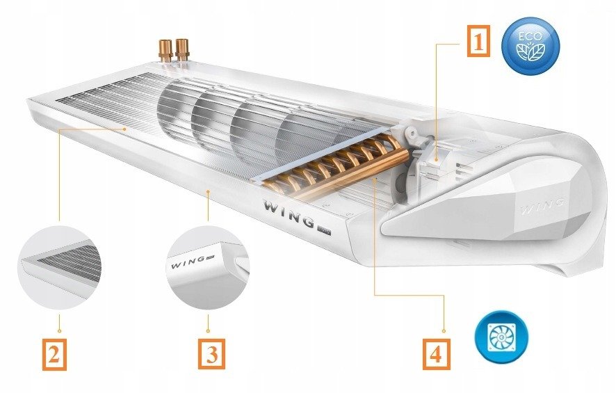 Kurtyna powietrzna elektryczna VTS WING E150AC 2w1