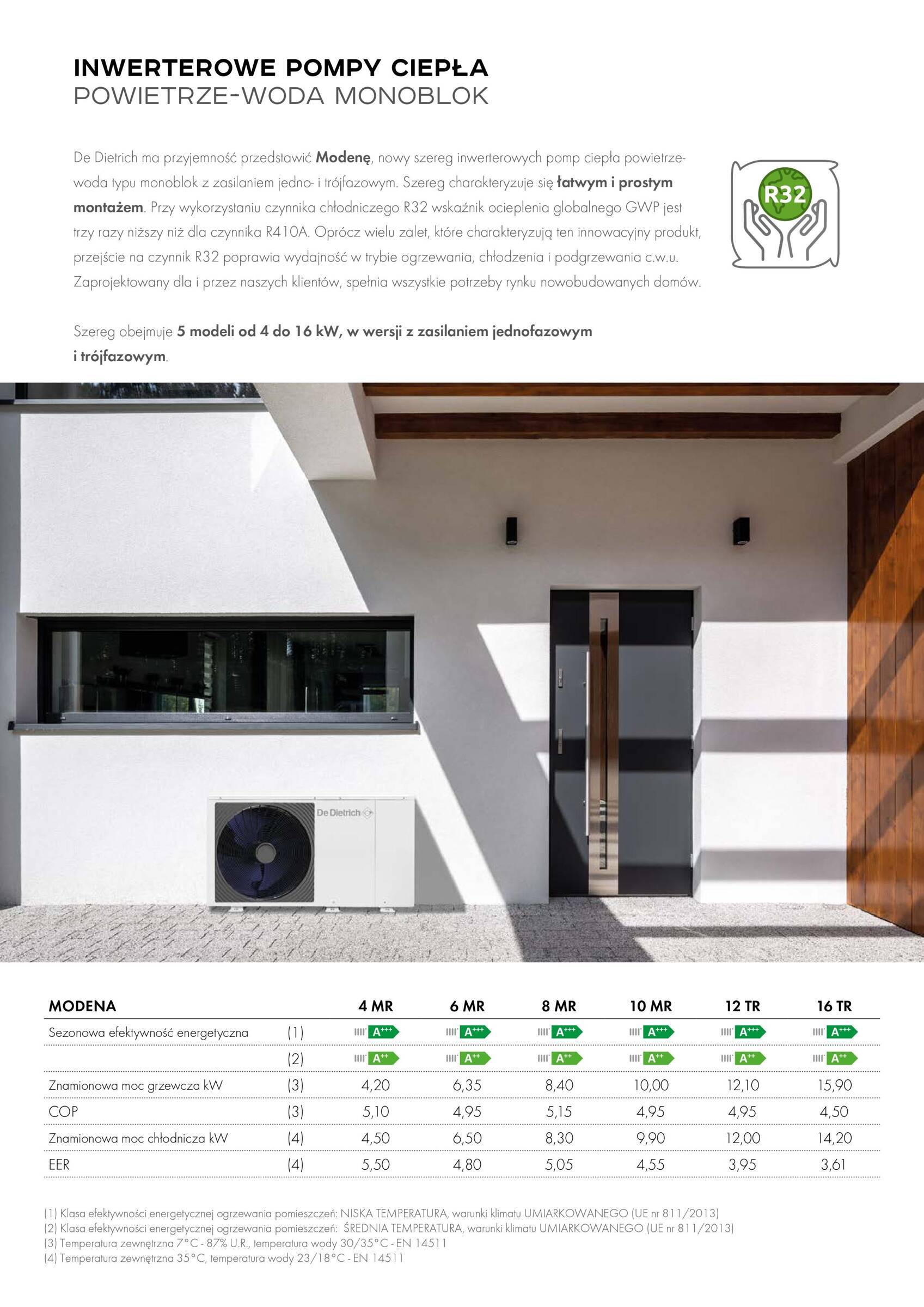 De Detrich Modena monoblock 10kW 1-phase heat pump