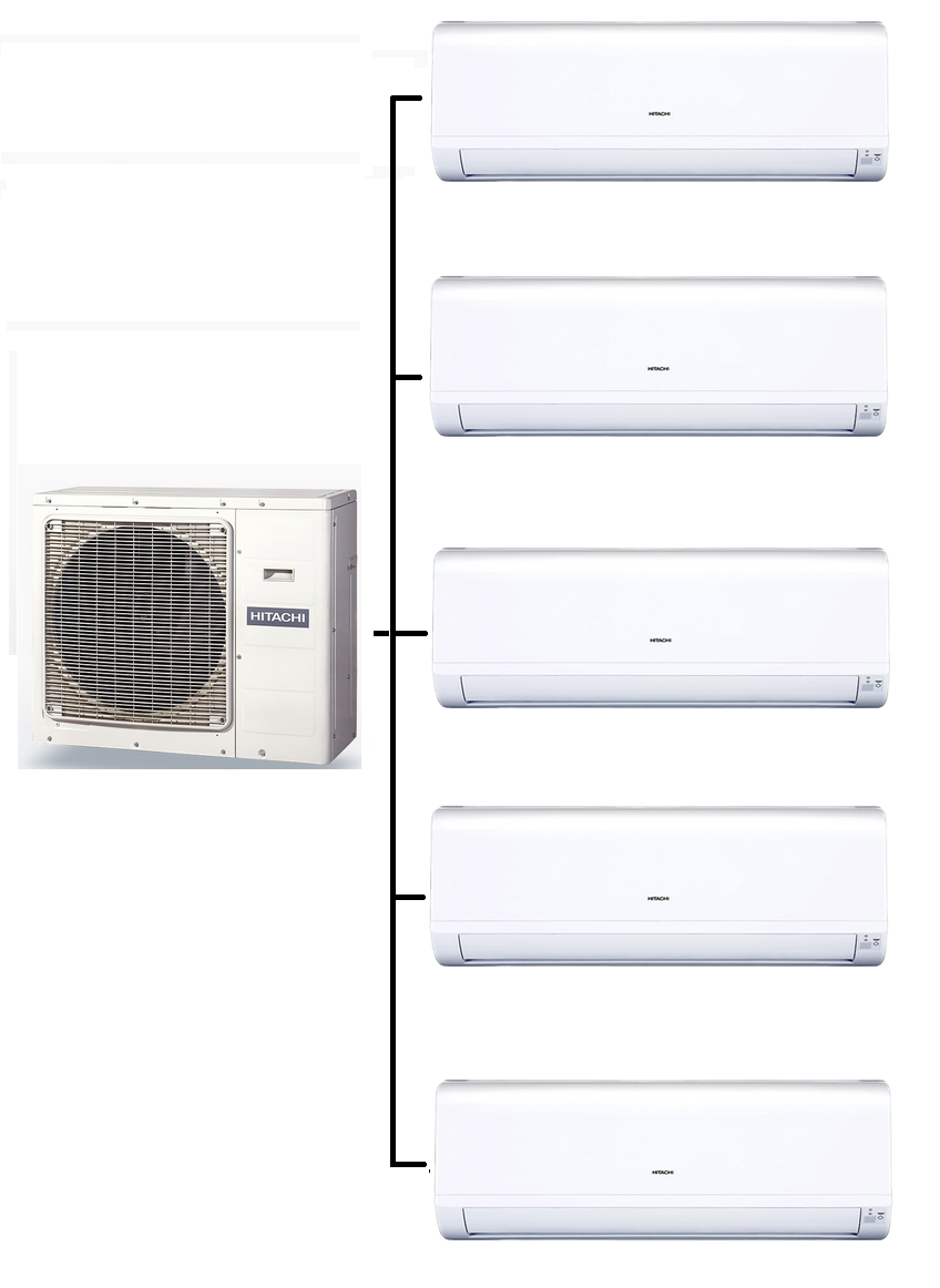 Klimatyzator multi HITACHI PERFORMANCE 1,5kW+1,5kW+1,5kW+2,0kW+2,0kW