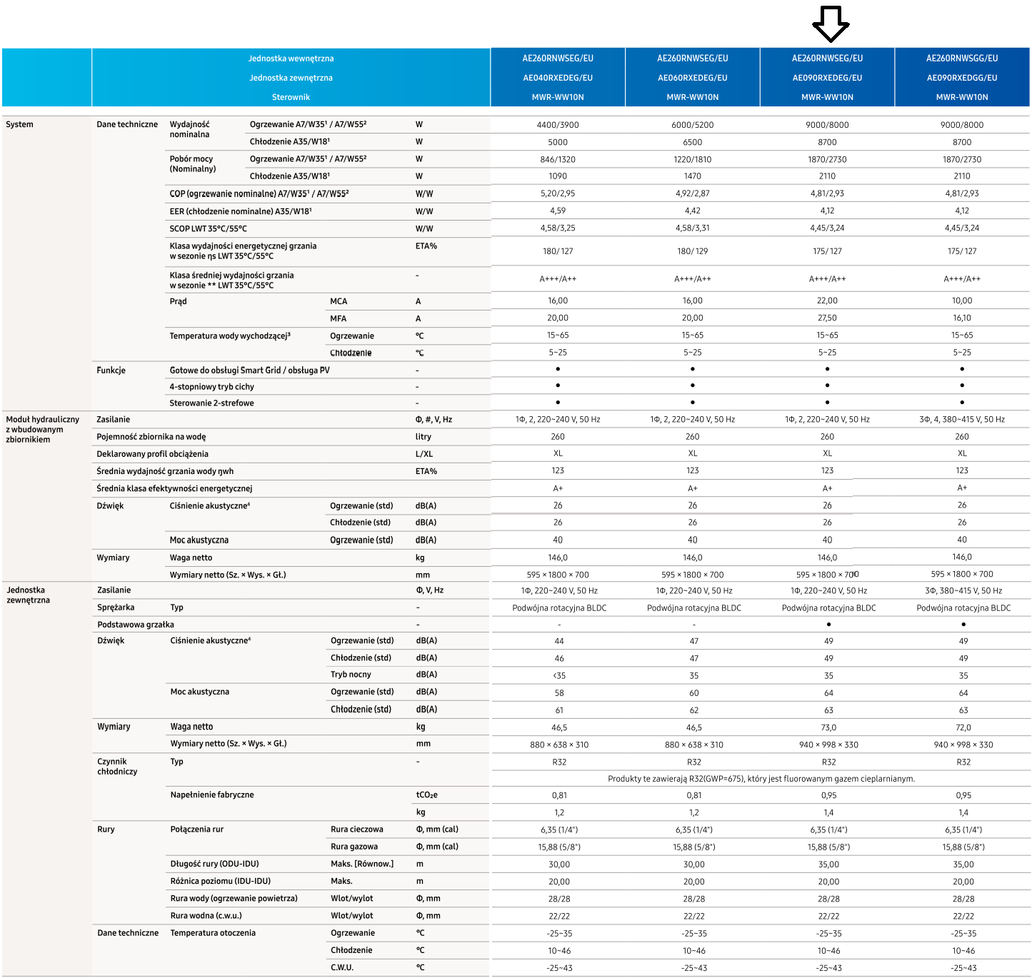 Samsung EHS SPLIT Wärmepumpe - ClimateHub 9,0 kW