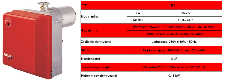 Palnik gazowy Riello BS 1/MBC 65 serii Gulliver BS