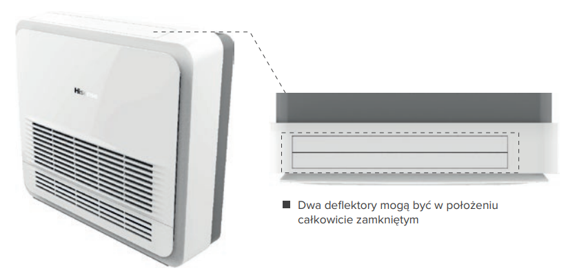 HISENSE Konsolenklimaanlage 2,6 kW R32