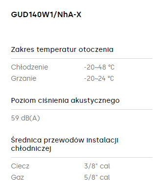 Klimatyzator kasetonowy GREE GUD140T/A-T 13,4kW