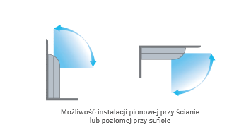 Klimatyzator MDV przypodłogowo-podstropowy Office Standard 5,3kW