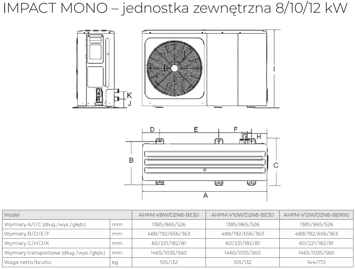 Hisense Monobloc 4.4kW heat pump