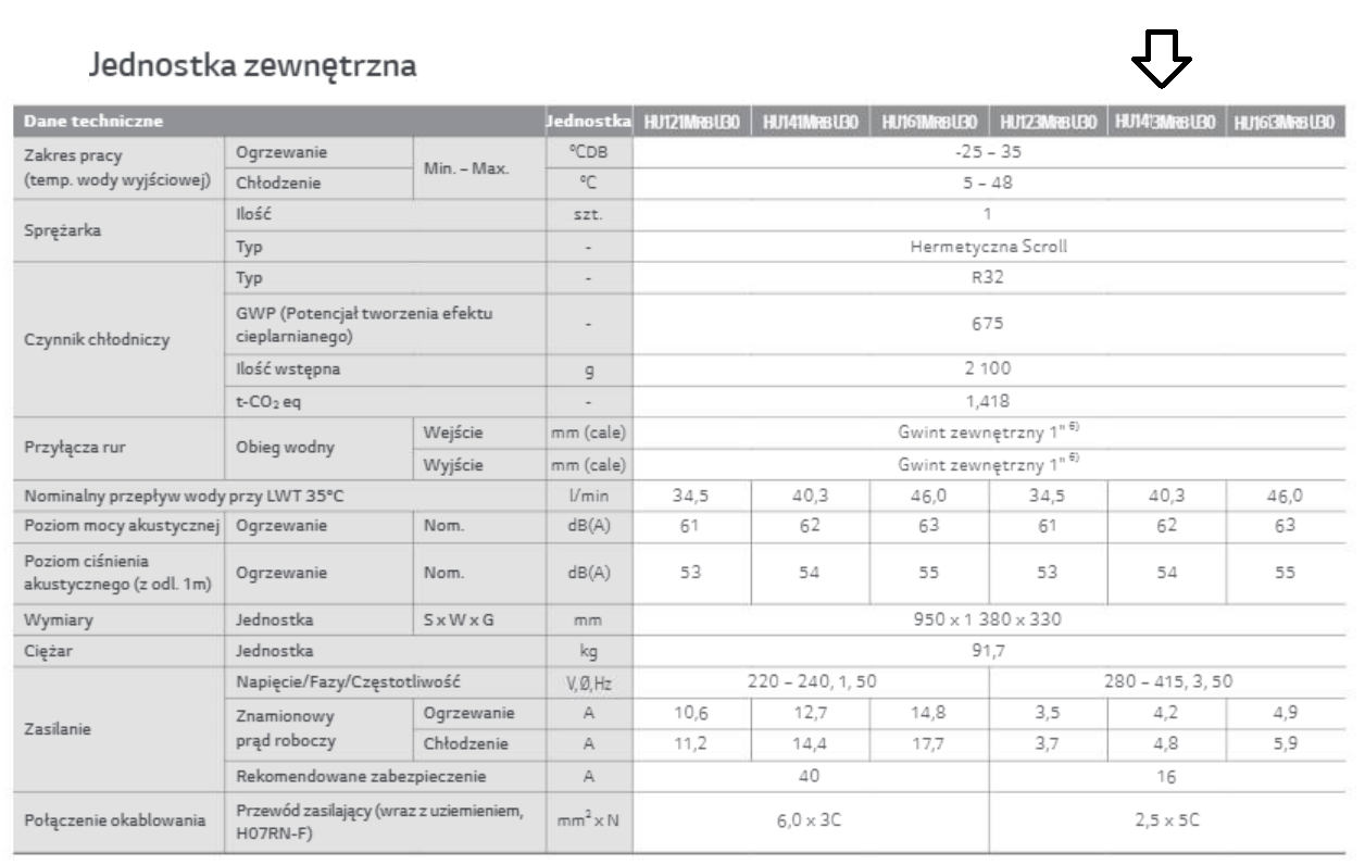 LG Hydrosplit Wärmepumpe HU143MRB/HN1600MC.NK1 14kW 3F