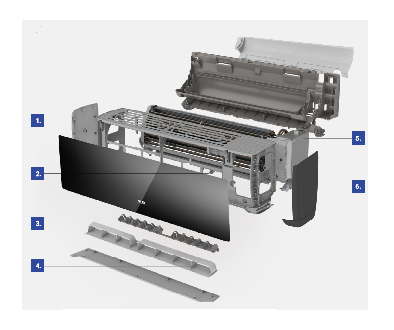 Multi-Systeme AUX J-SMART ART 2x 5,2 kW 2x50m2