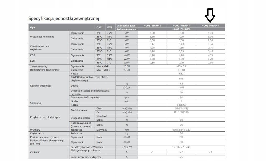 LG Split 9.0 kW HU091MR/ HN0916M Therma V 1-F