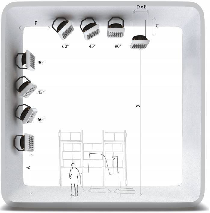 Nagrzewnica wodna Aqua Air N1 20 kW II rzędowa+HMI