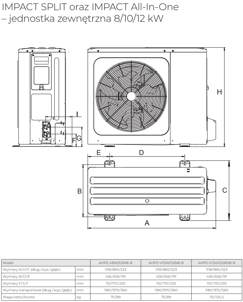 Hisense Monoblock-Wärmepumpe 4,4 kW