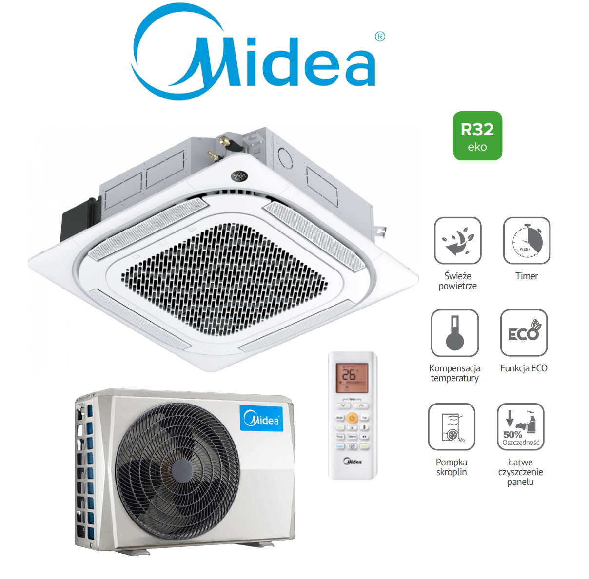 Kassettenklimaanlage SLIM Midea 7kW