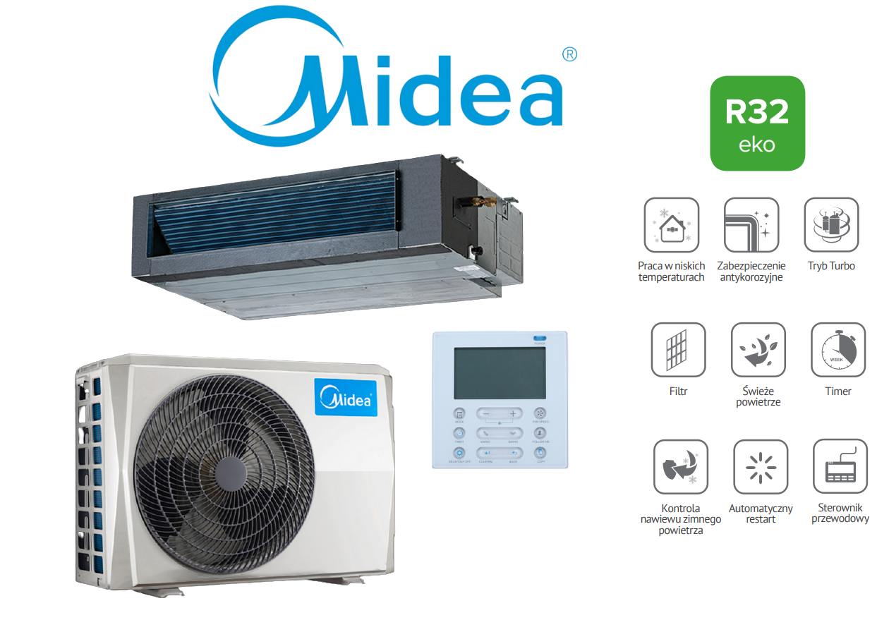 Kanalklimaanlage Midea 10,4 kW