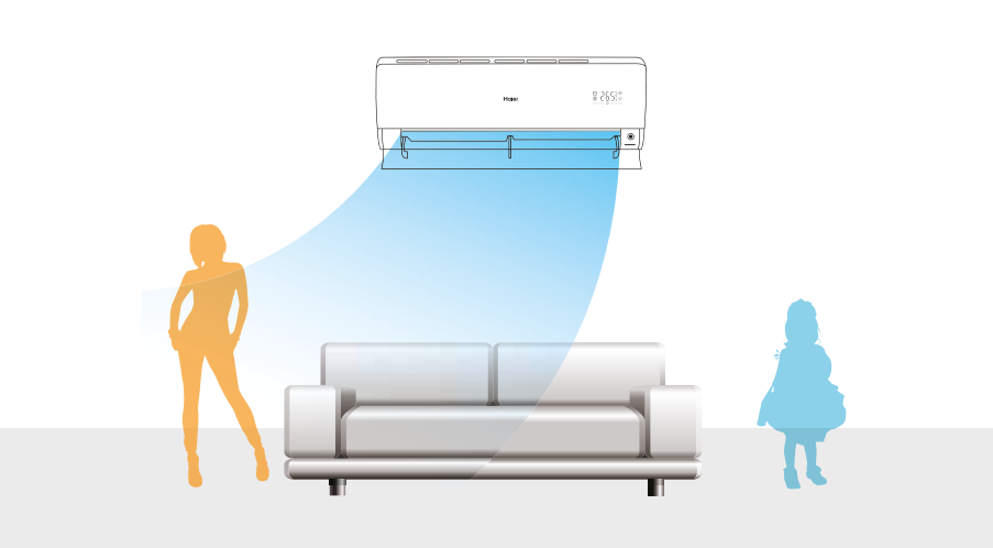 Haier Cassette Cassette air conditioner with a circumferential air flow of 12,2 kW