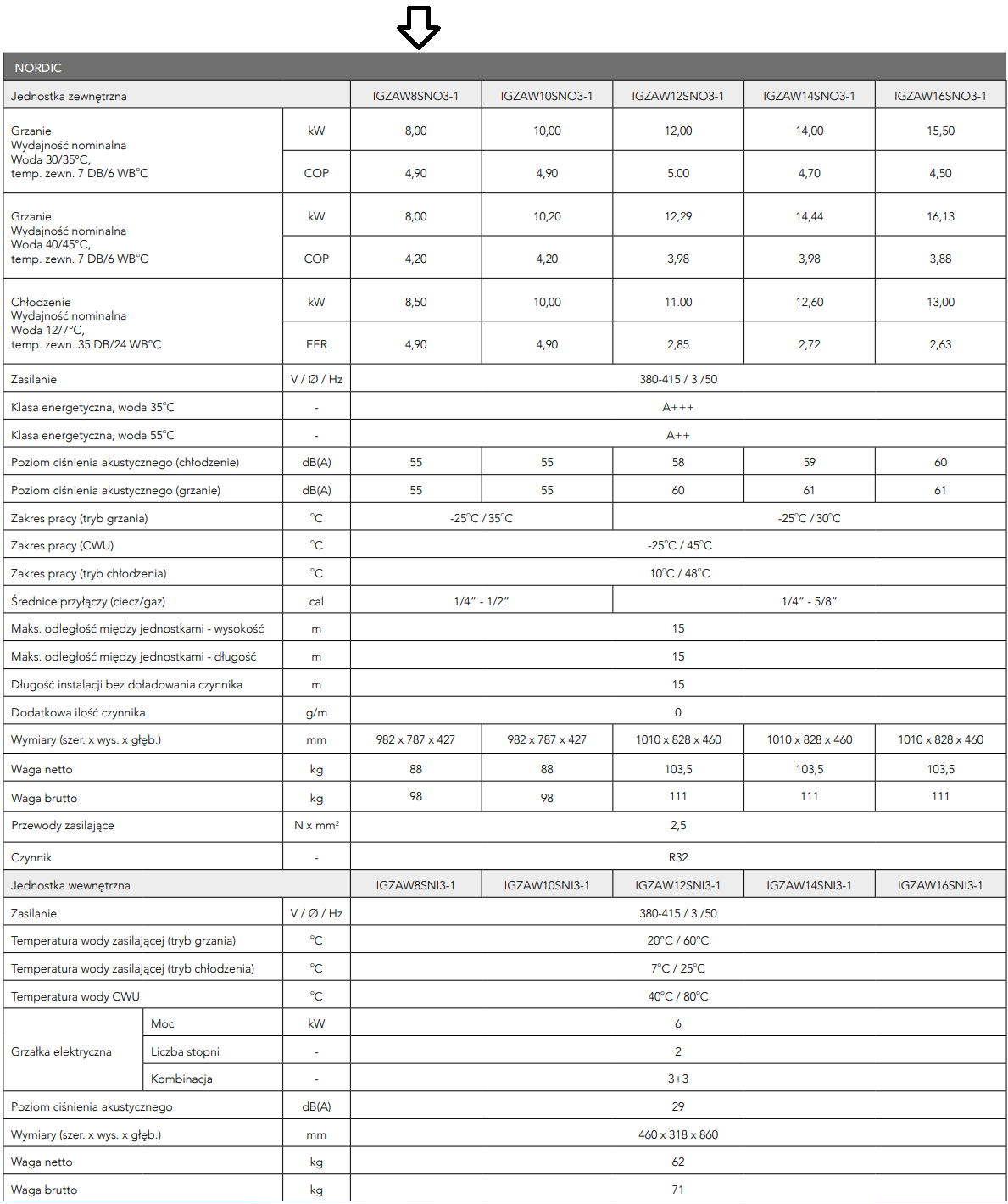 Innova Nordic 8kW 1F heat pump