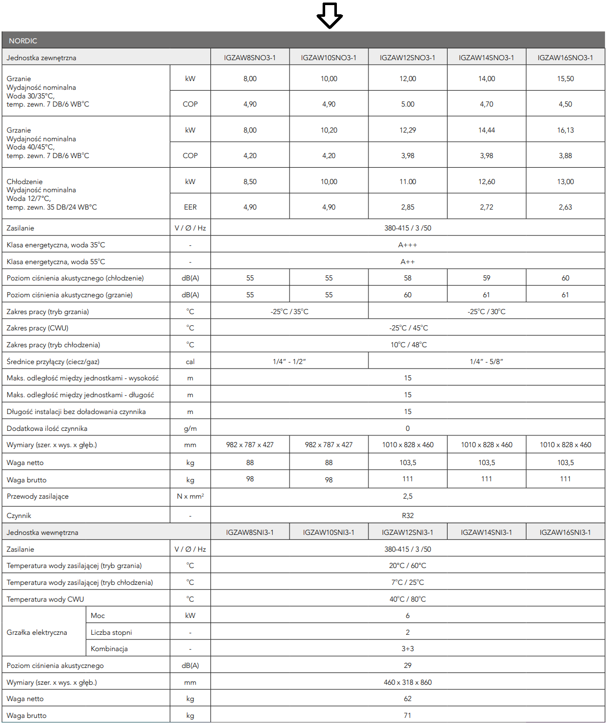 Innova Nordic 8kW 1F heat pump